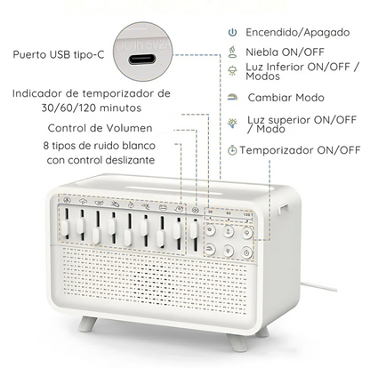 PureSound - Reproductor de Ruido Blanco