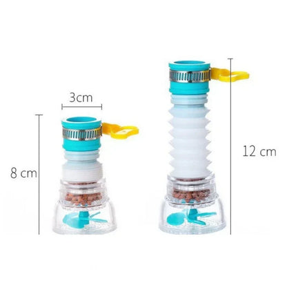 PROMO 3x1 Filtro Giratorio y Purificador de Agua